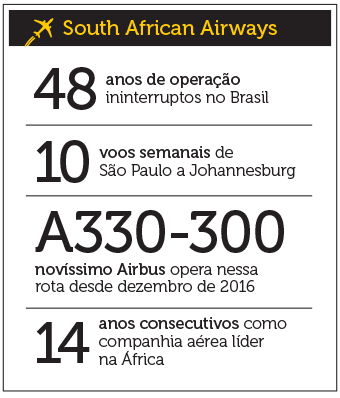 Fonte: South African Airways